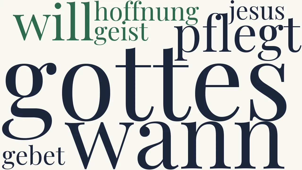 Wortwolke zu Über das Gebet
