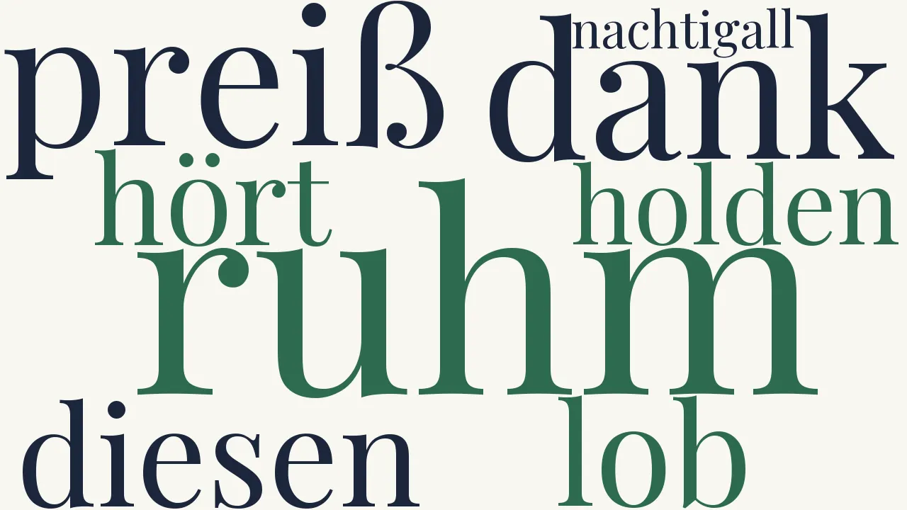 Wortwolke zu Über die Nachtigal
