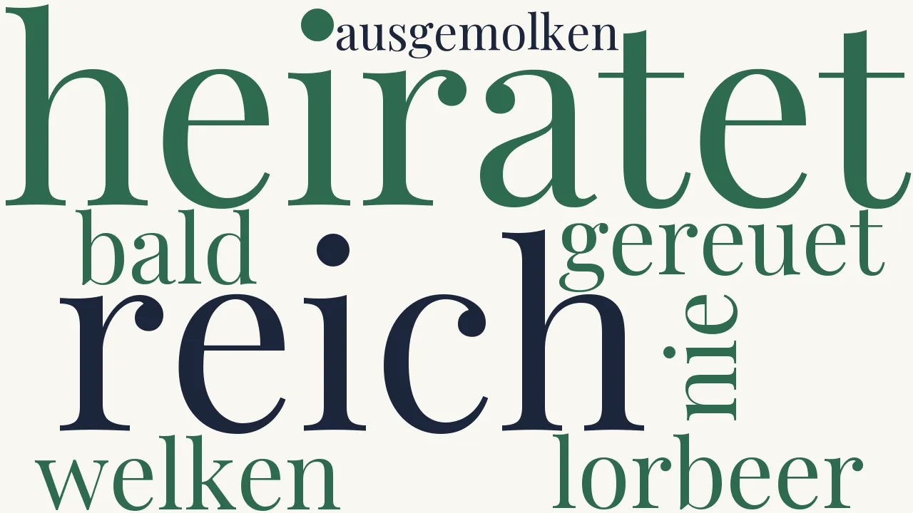 Wortwolke zu Dichterheiraten