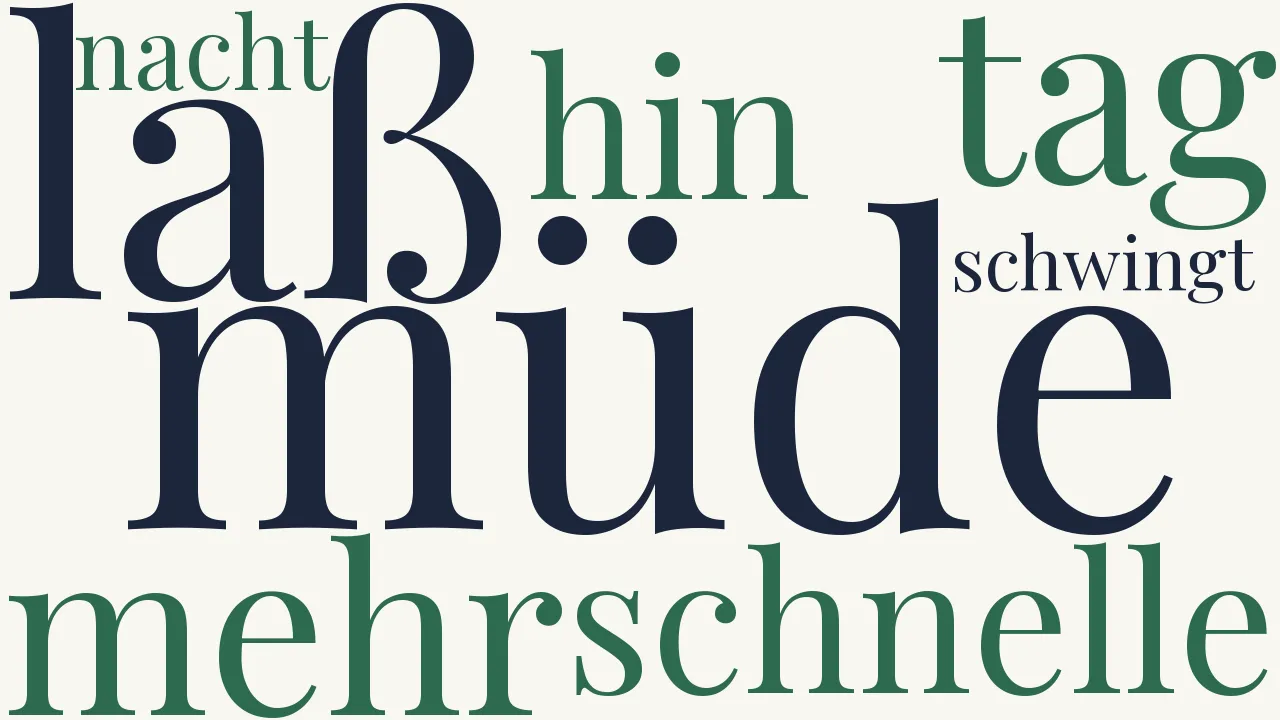 Wortwolke zu Abend
