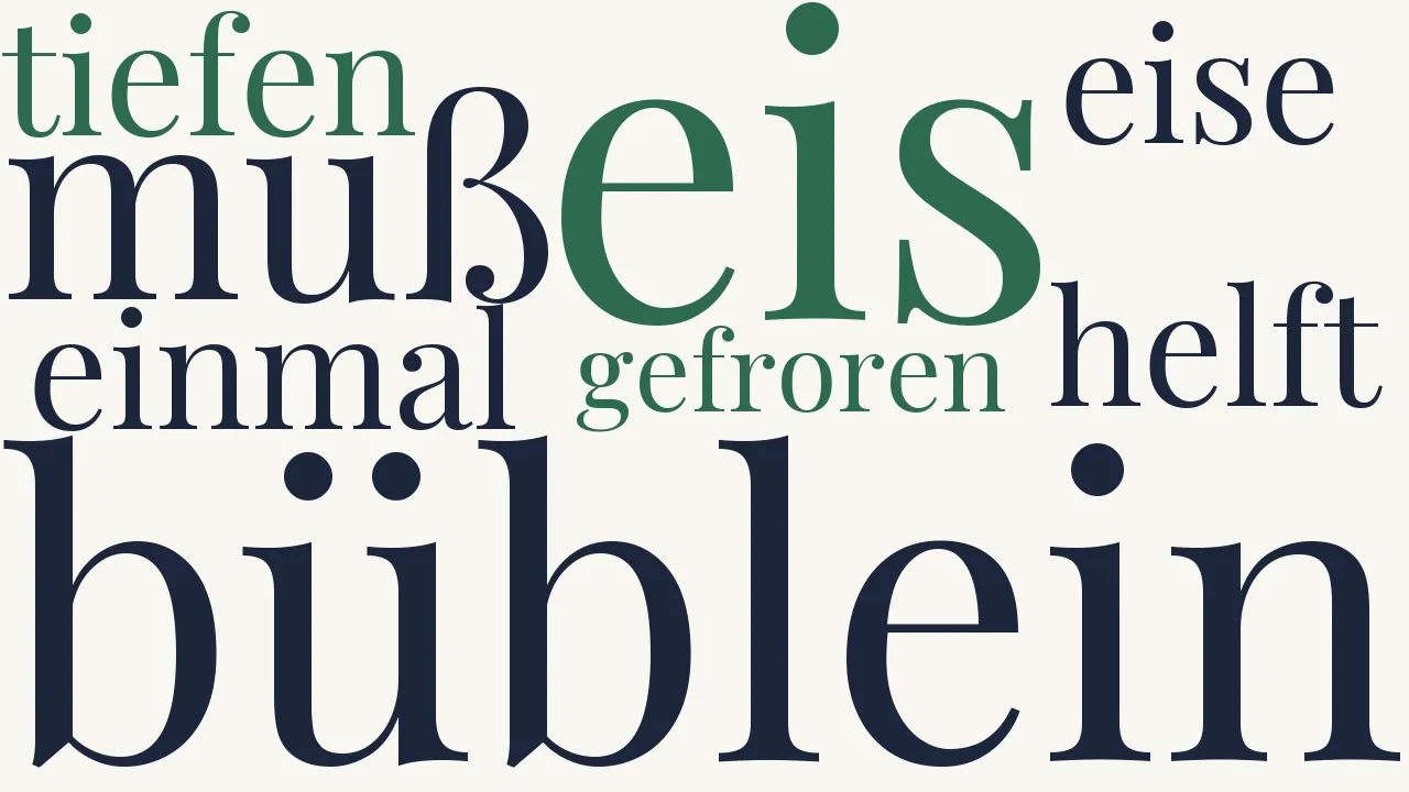 Wortwolke zu Das Büblein auf dem Eise