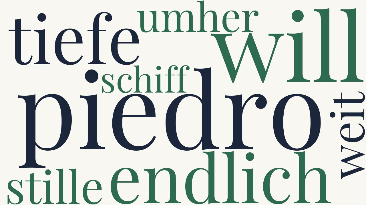 Wortwolke zu Piedro