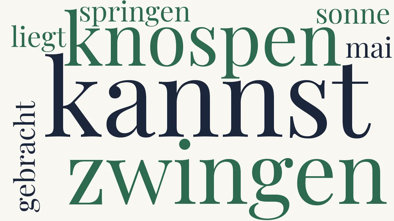 Wortwolke zu Frühling