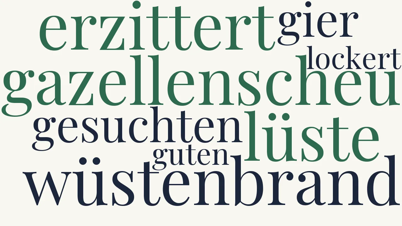 Wortwolke zu Das Bar-Sonett