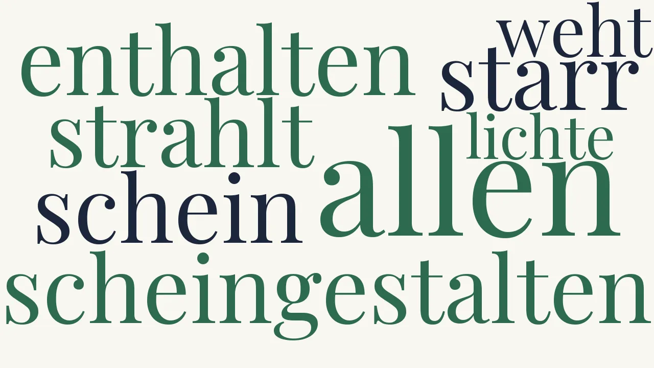 Wortwolke zu Die Antwort