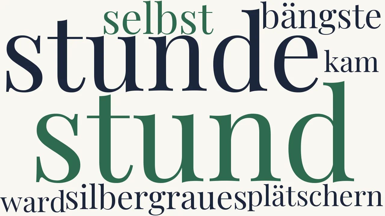Wortwolke zu Genesung