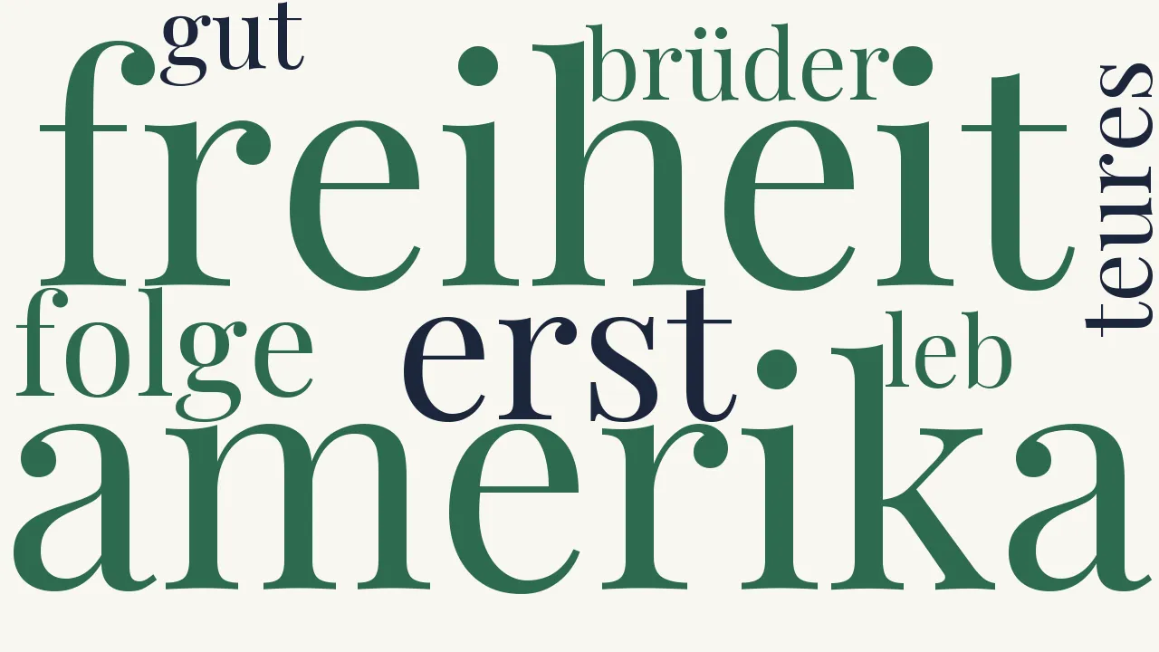 Wortwolke zu Leb wohl, du teures Land