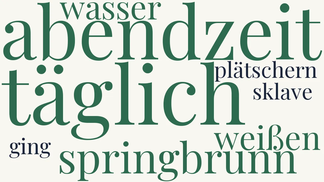 Wortwolke zu Der Asra