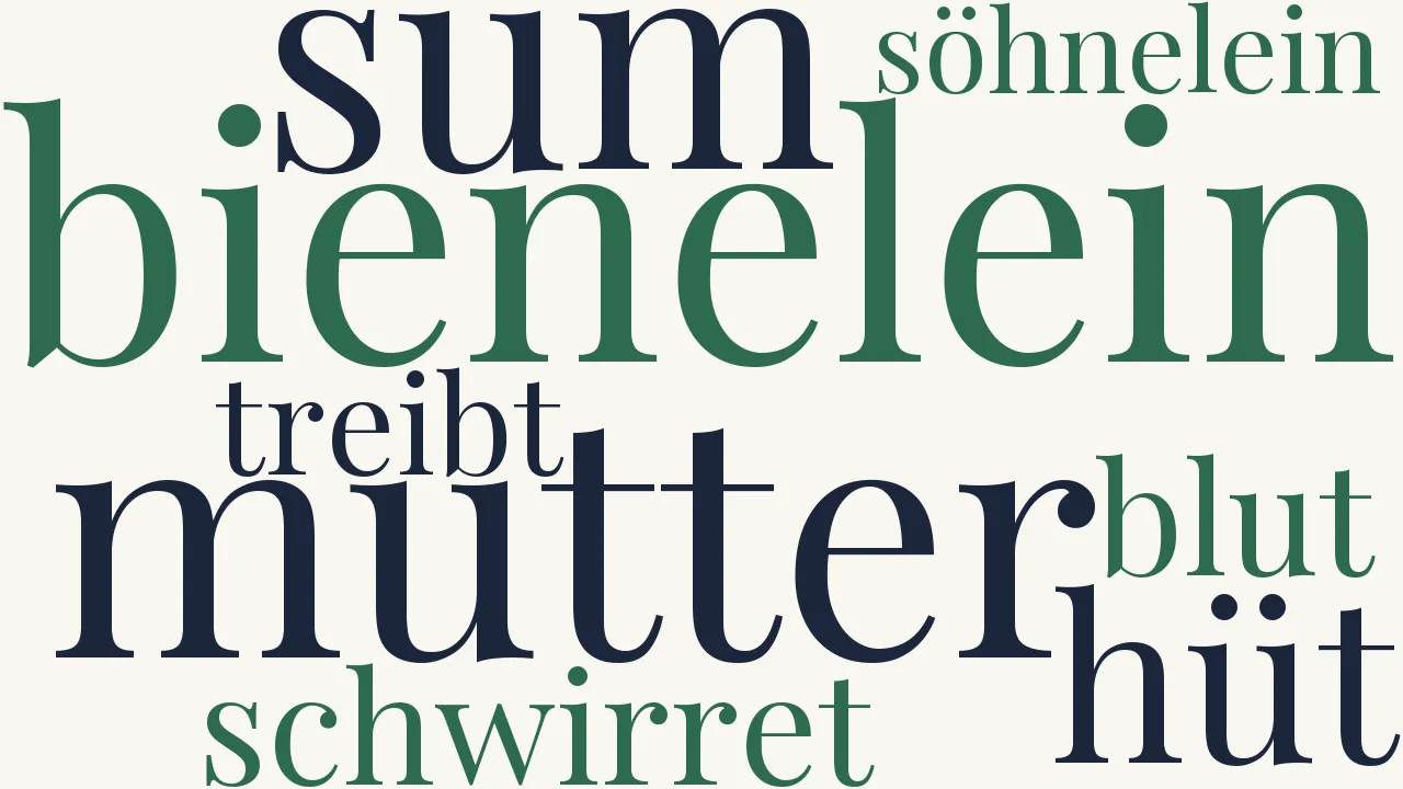 Wortwolke zu Die Lehre