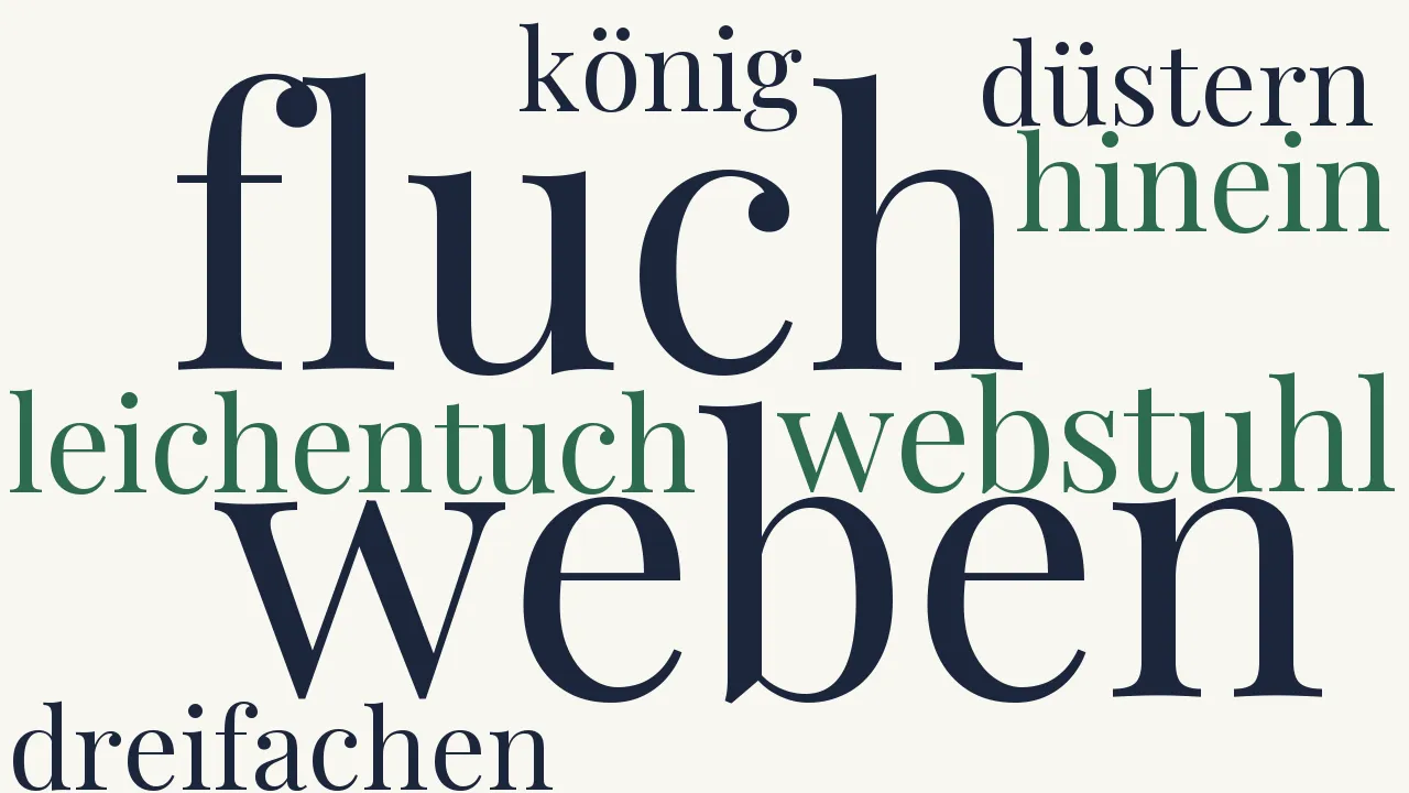 Wortwolke zu Die schlesischen Weber