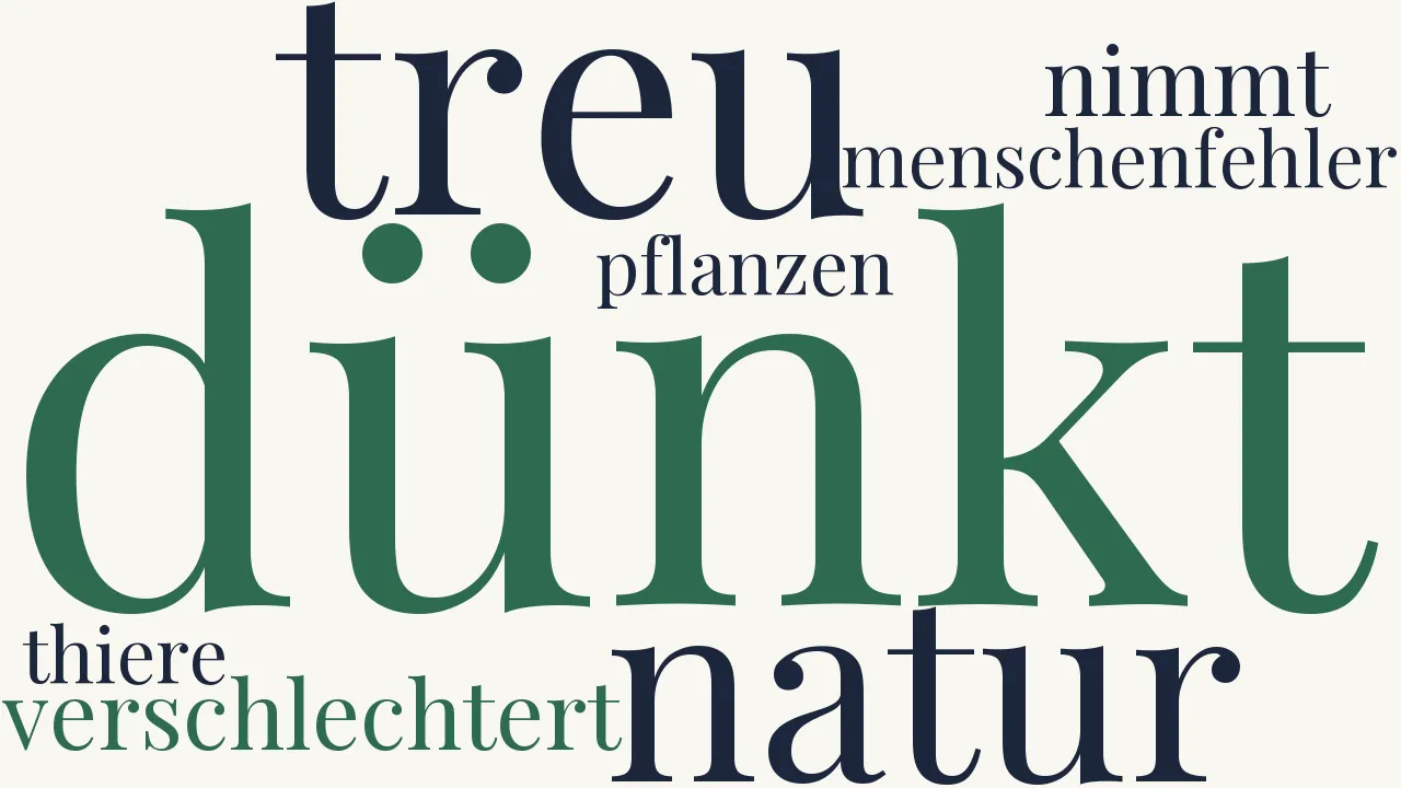 Wortwolke zu Entartung