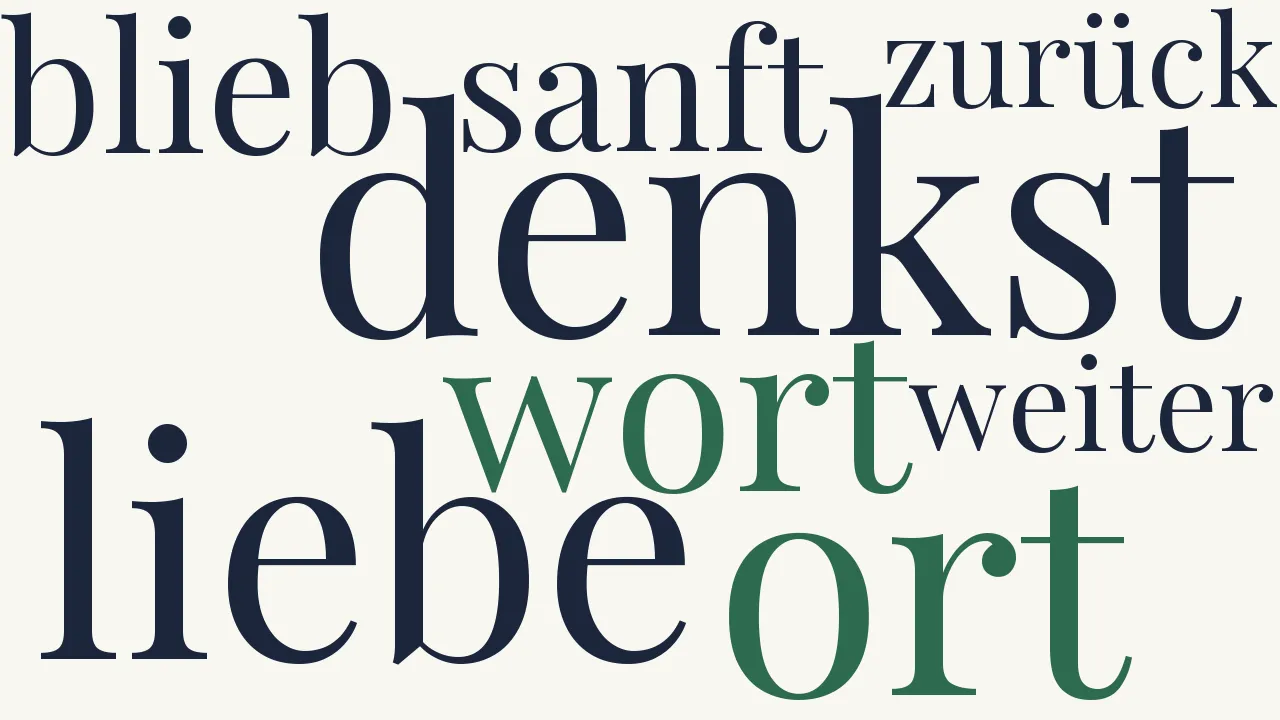 Wortwolke zu In der Fremde