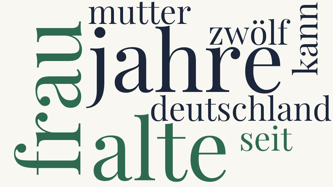 Wortwolke zu Nachtgedanken