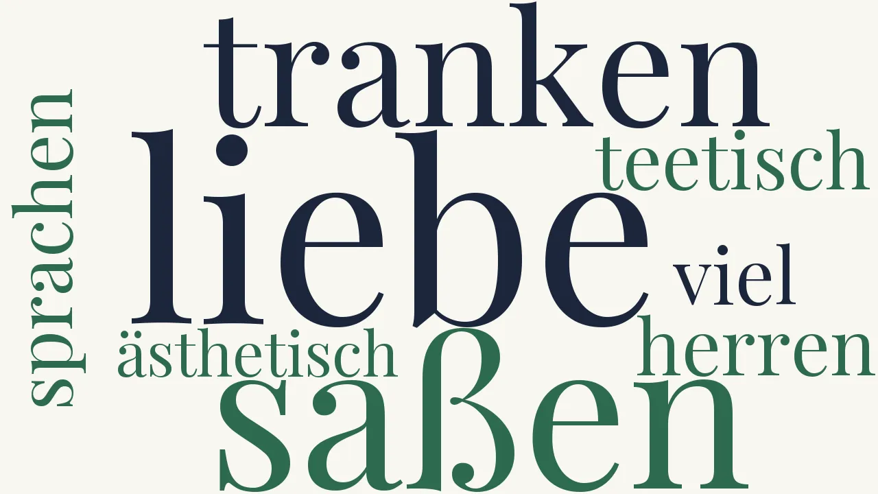 Wortwolke zu Sie sassen und tranken...