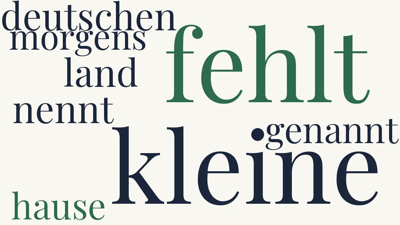 Wortwolke zu Wenn ich an deinem Hause
