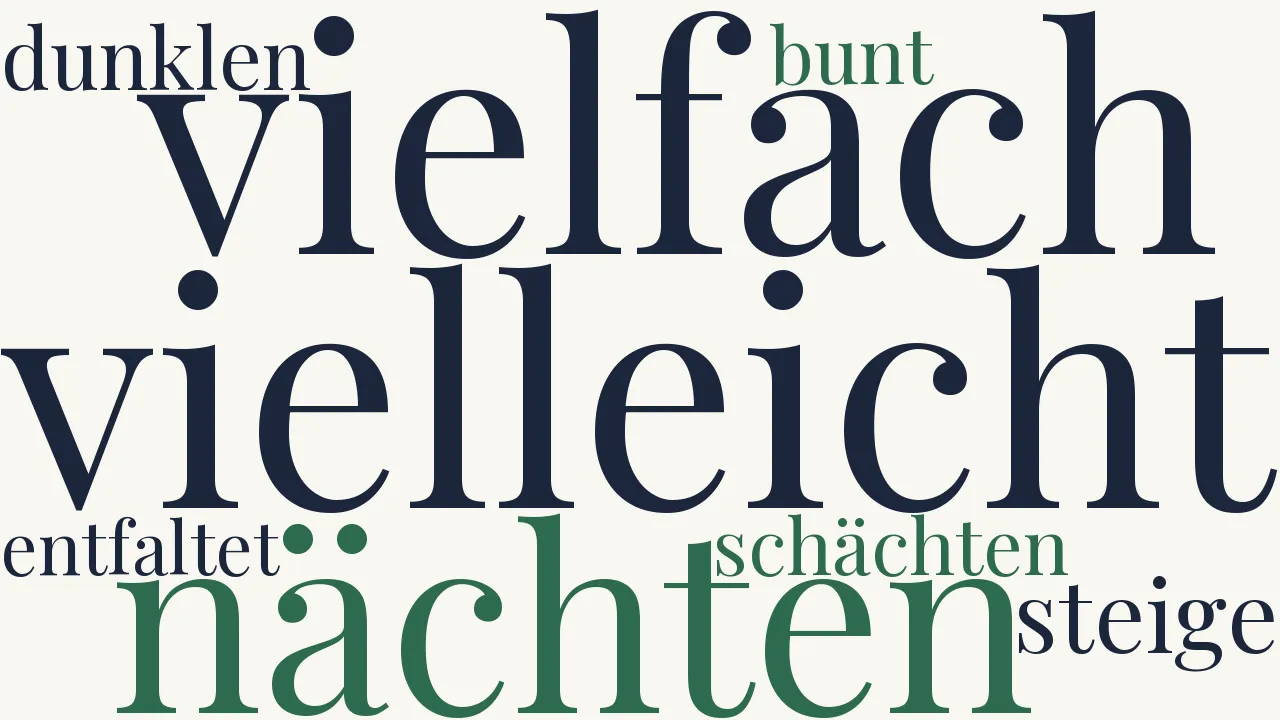 Wortwolke zu Traum
