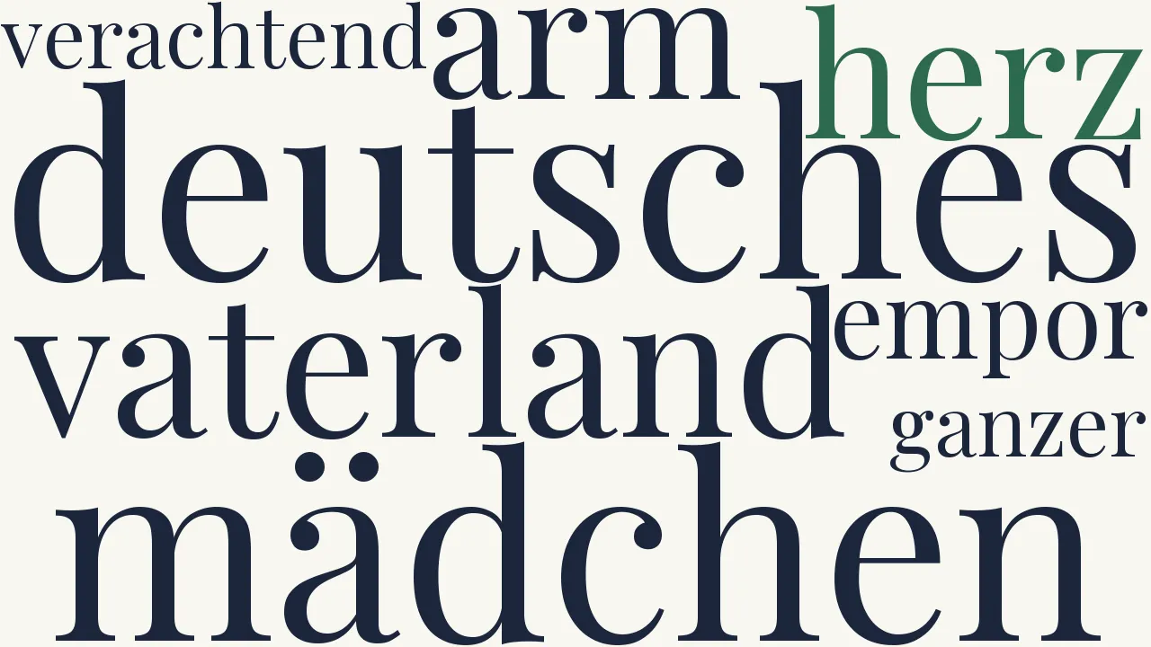 Wortwolke zu Lied