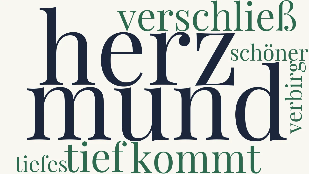 Wortwolke zu Tiefer Brunnen