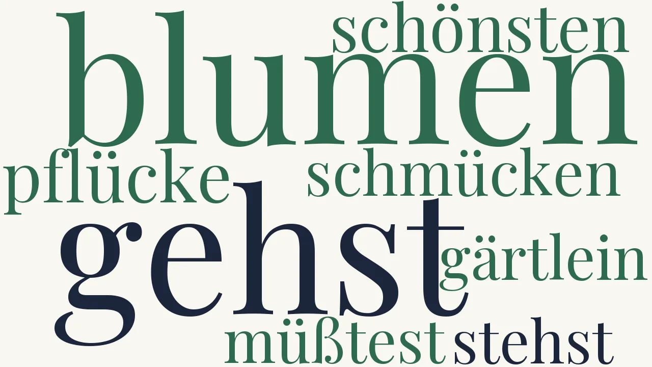 Wortwolke zu Wenn du zu den Blumen gehst