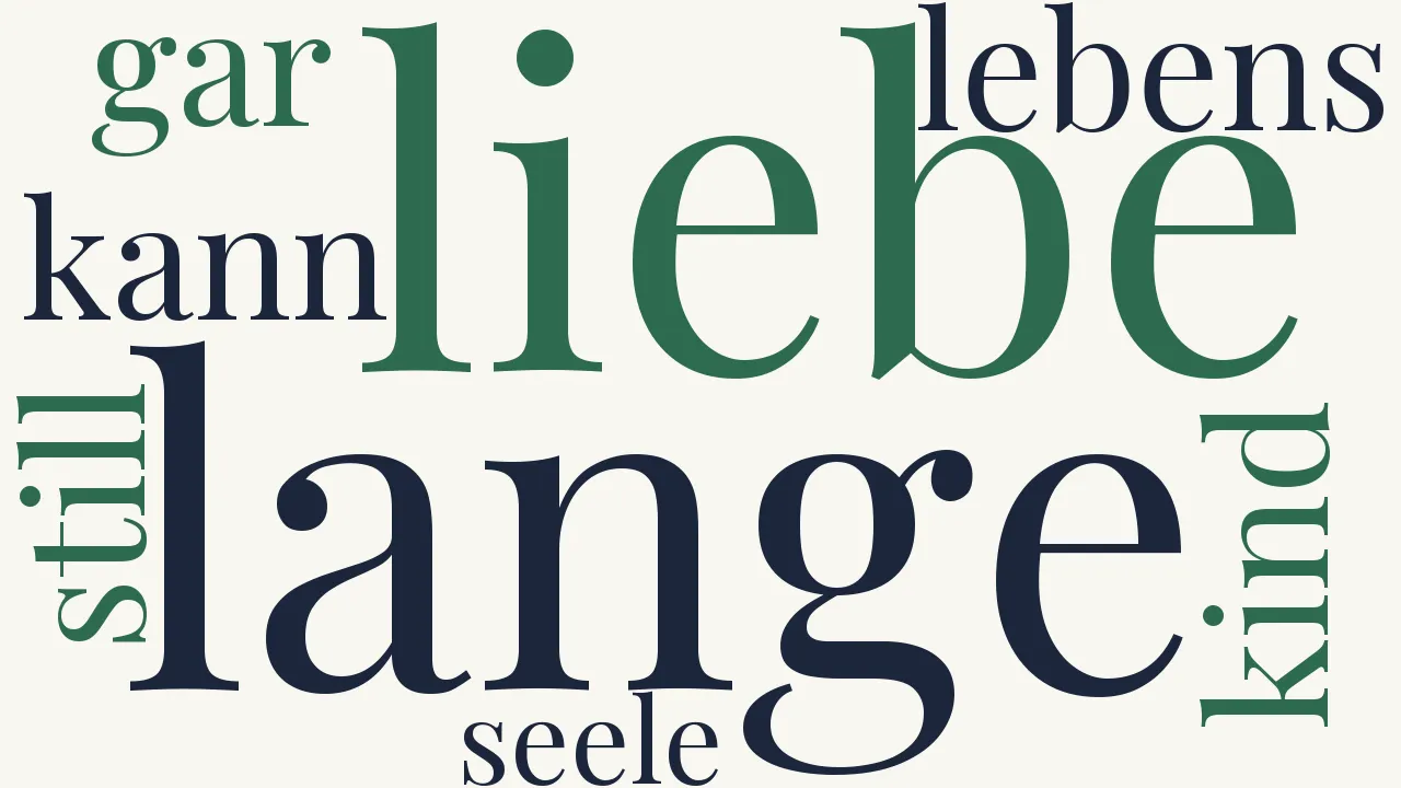 Wortwolke zu Brautmorgen