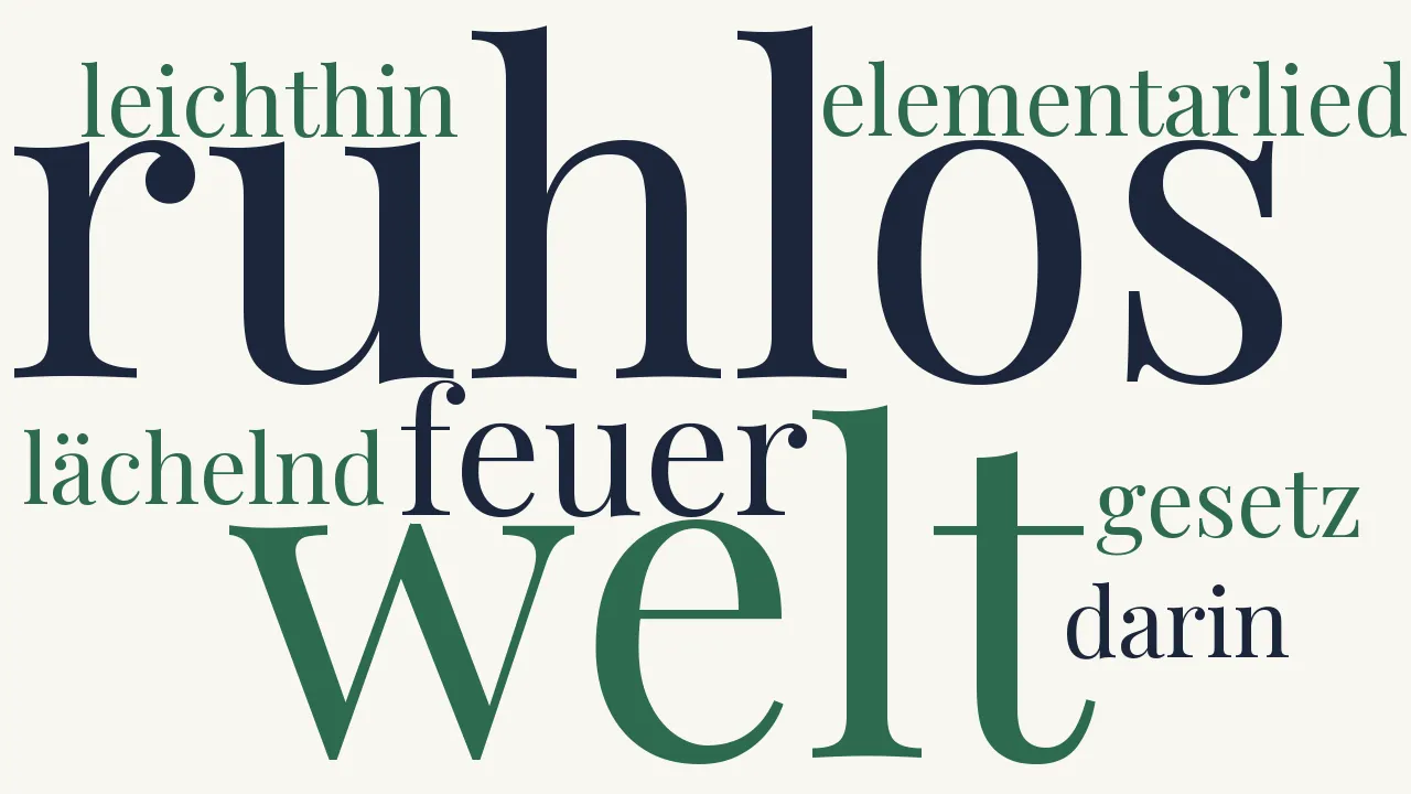 Wortwolke zu Kosmos