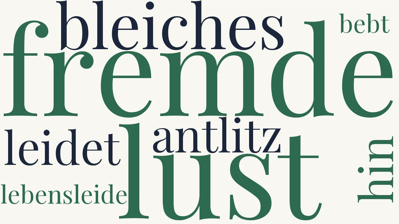 Wortwolke zu Leidensantlitz
