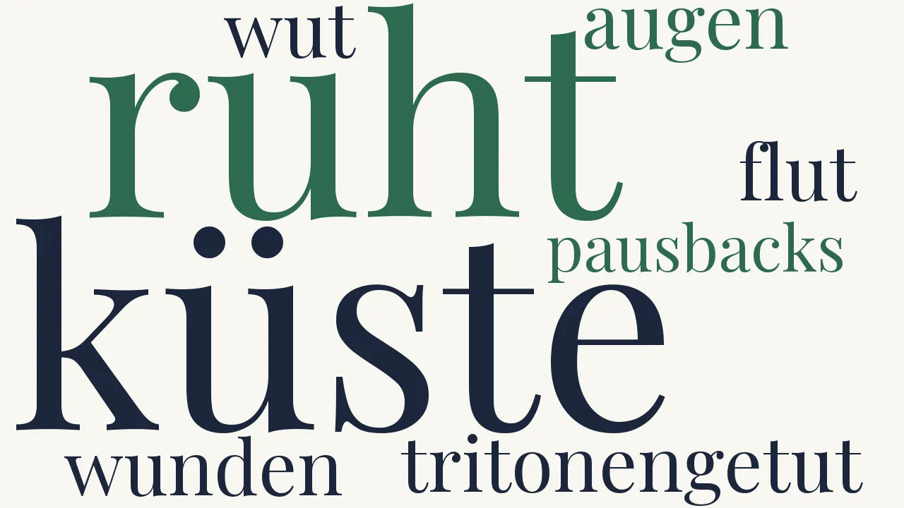 Wortwolke zu Seegesicht