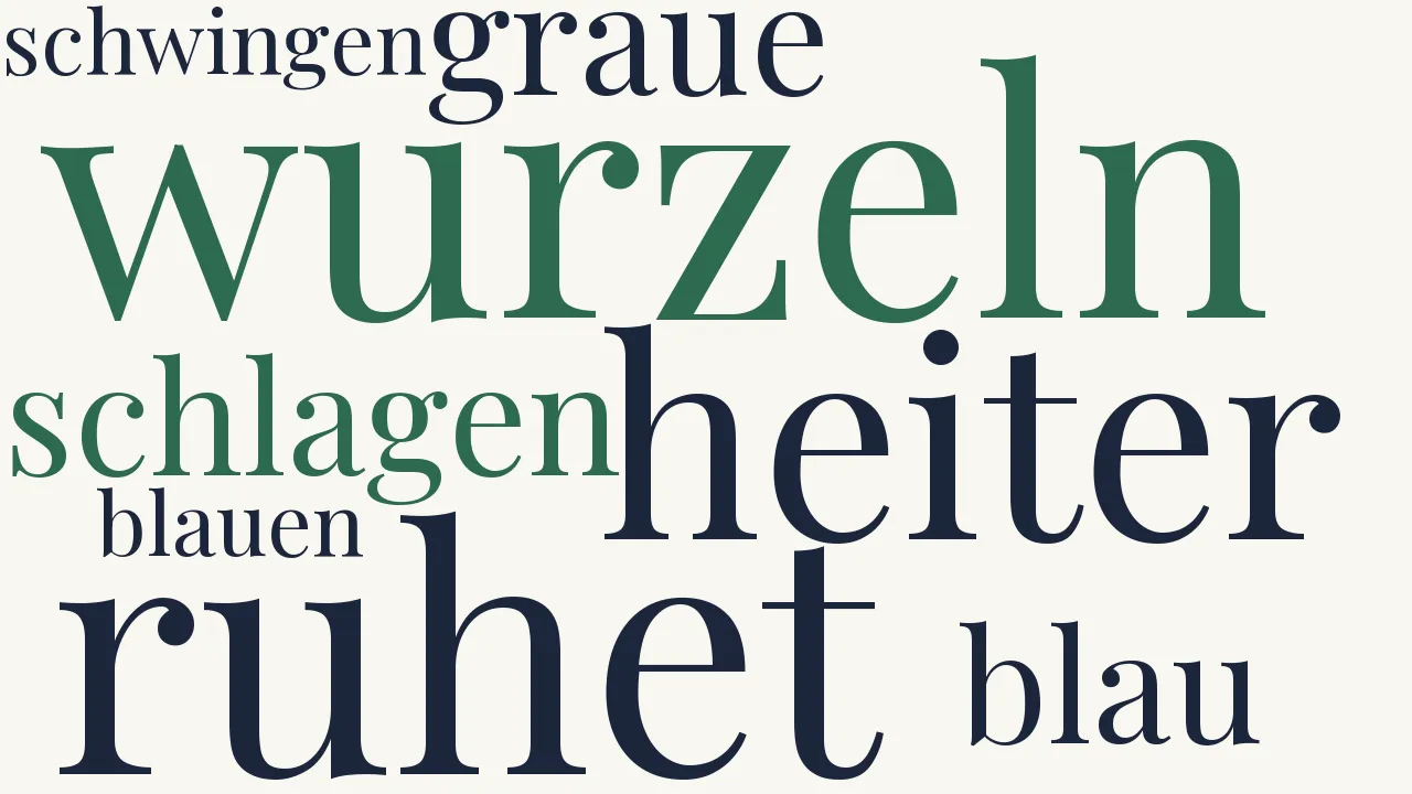 Wortwolke zu Waldesruh