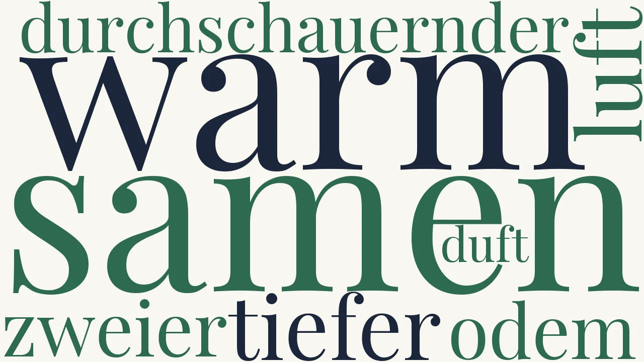 Wortwolke zu Samenzeit