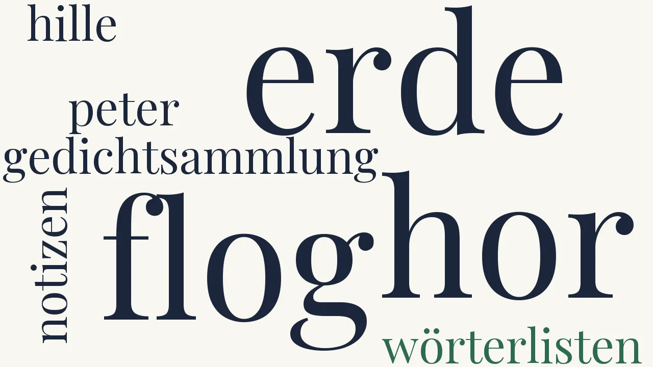 Wortwolke zu Meine Erde -1. Boden