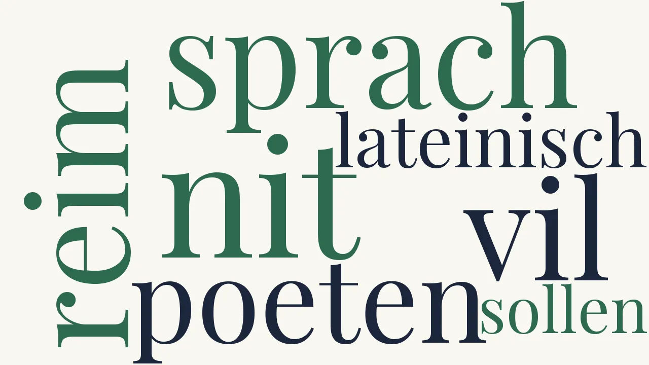 Wortwolke zu Von Art der Deutschen Poeterey