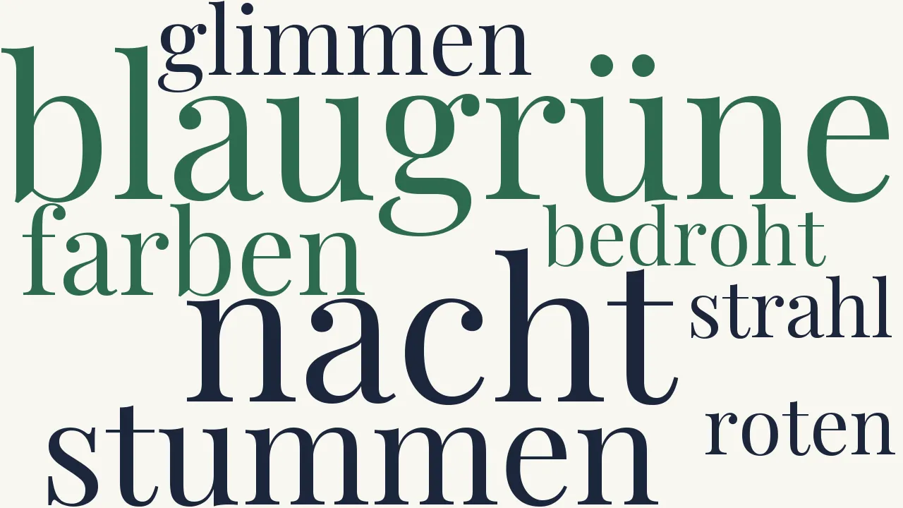 Wortwolke zu Der Träumende