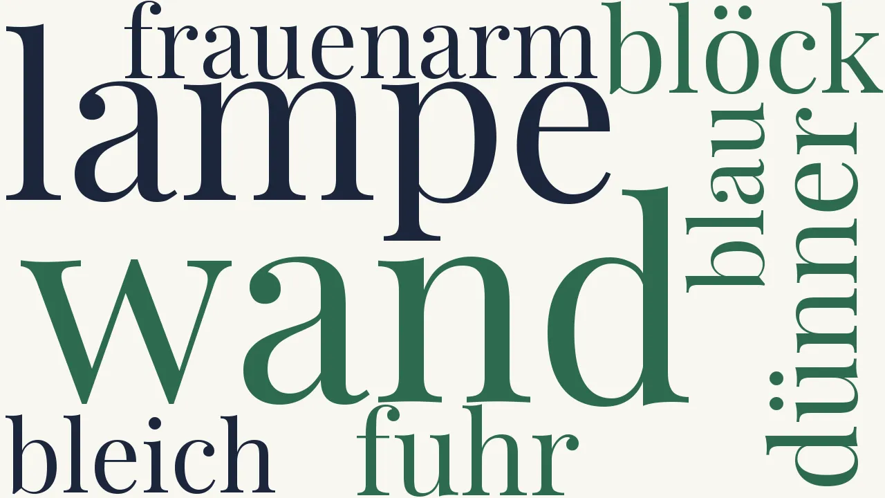 Wortwolke zu Der Visionarr
