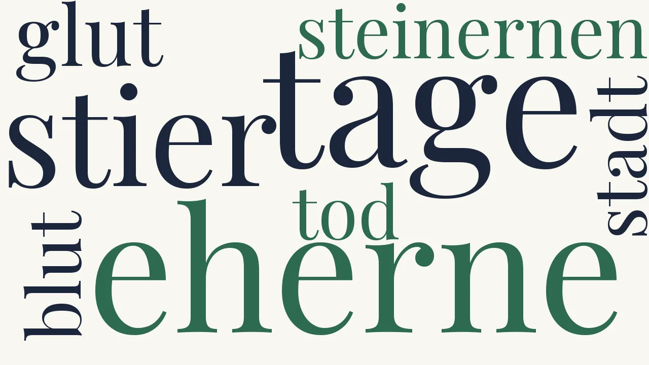 Wortwolke zu Karthago