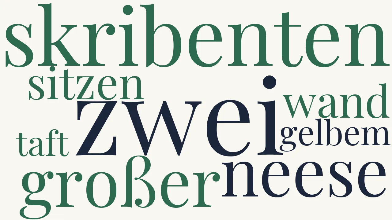 Wortwolke zu Lebendes Bild