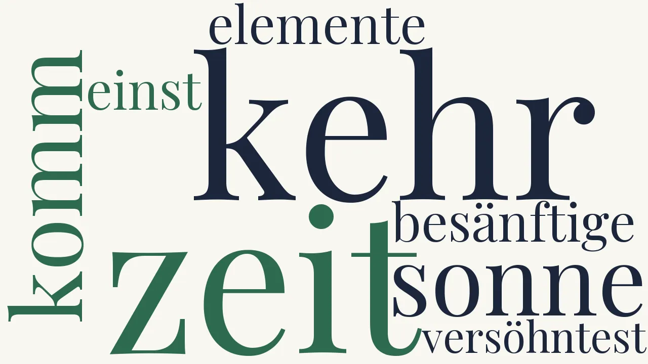 Wortwolke zu Diotima