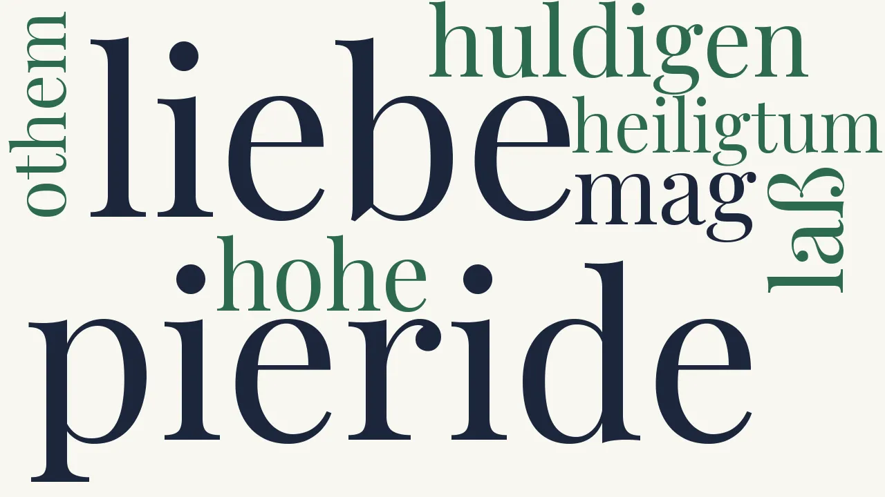 Wortwolke zu Hymne an die Muse