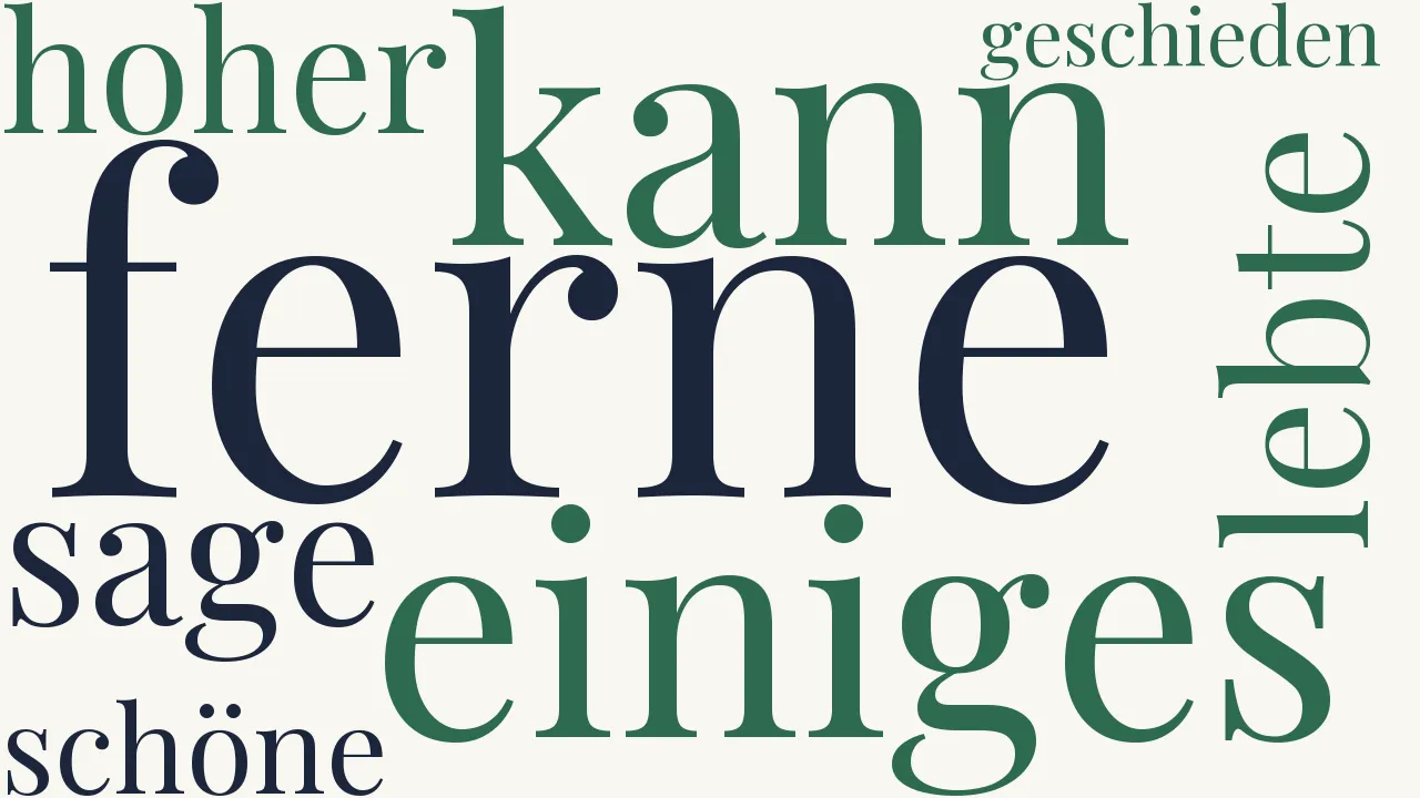 Wortwolke zu Wenn aus der Ferne
