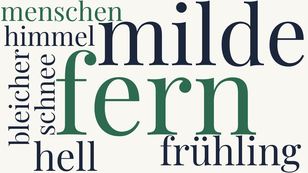 Wortwolke zu Der Winter
