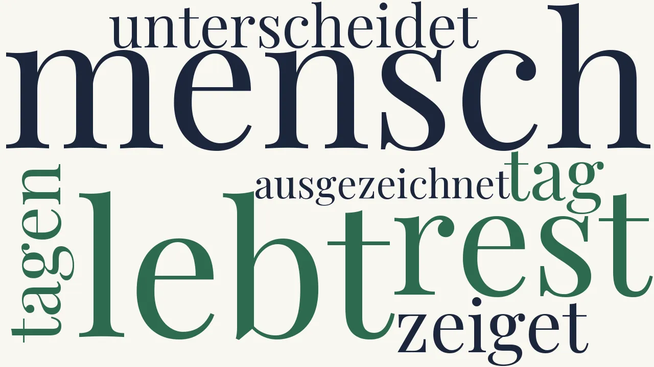 Wortwolke zu Der Mensch 2