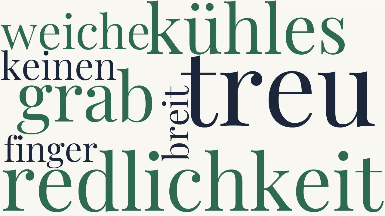 Wortwolke zu Üb' immer Treu und Redlichkeit