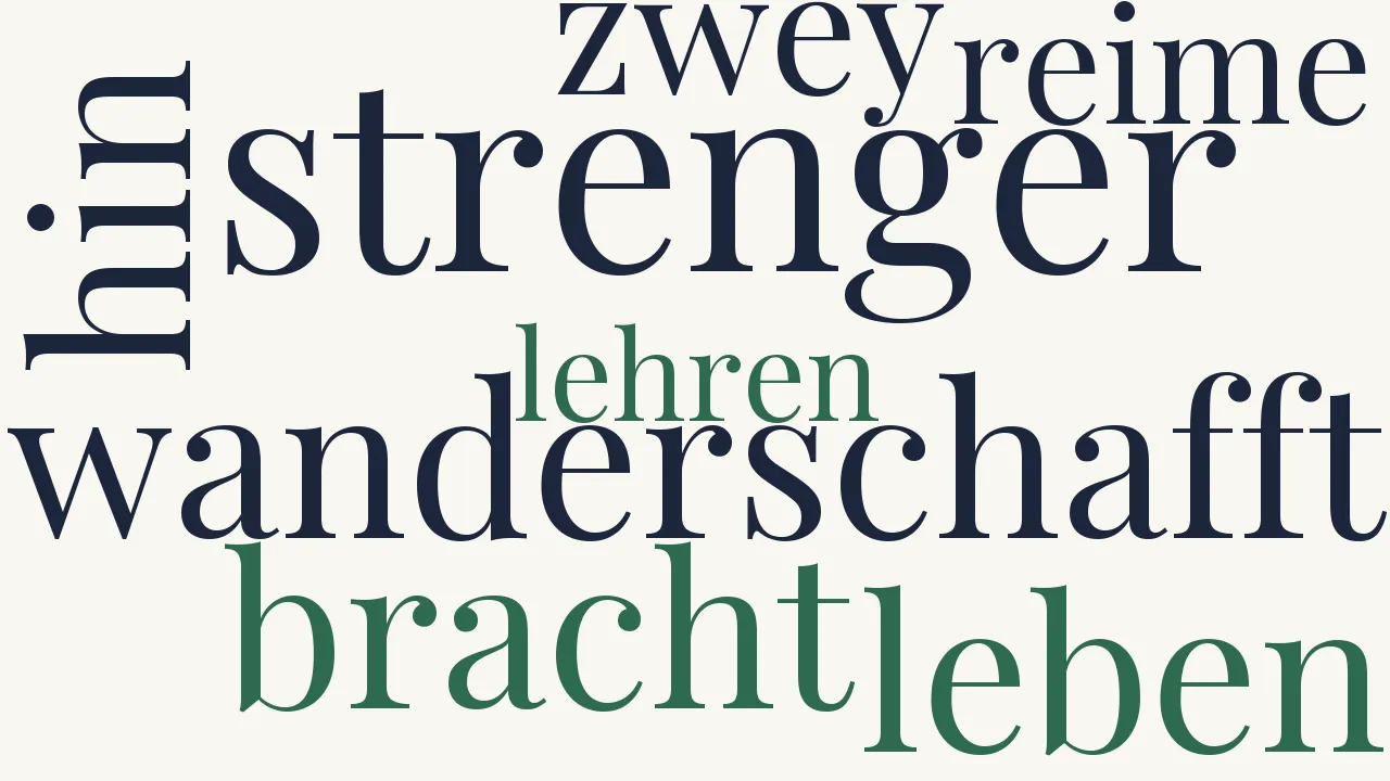Wortwolke zu Grabschrift eines Ziegeiners