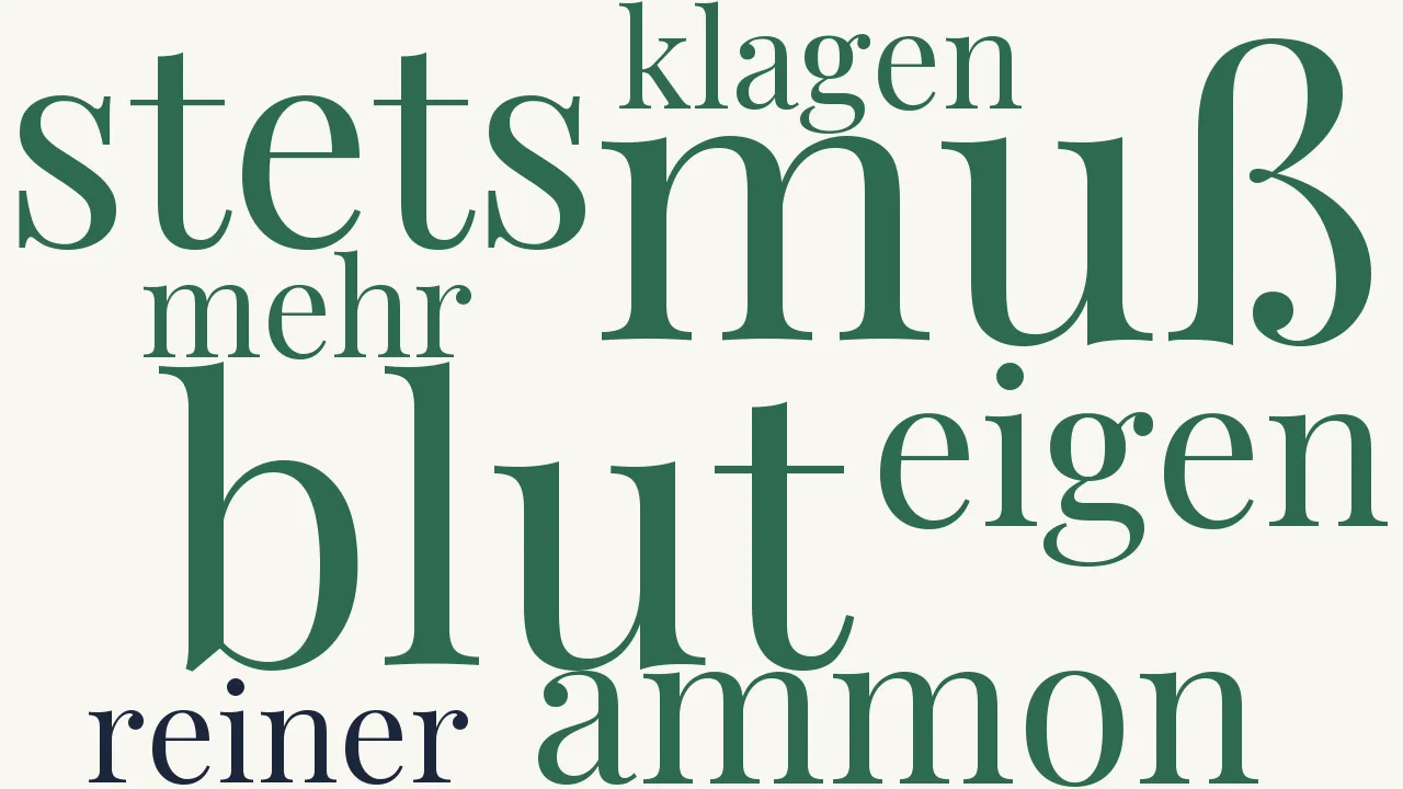 Wortwolke zu Klage der Tochter Jephtas