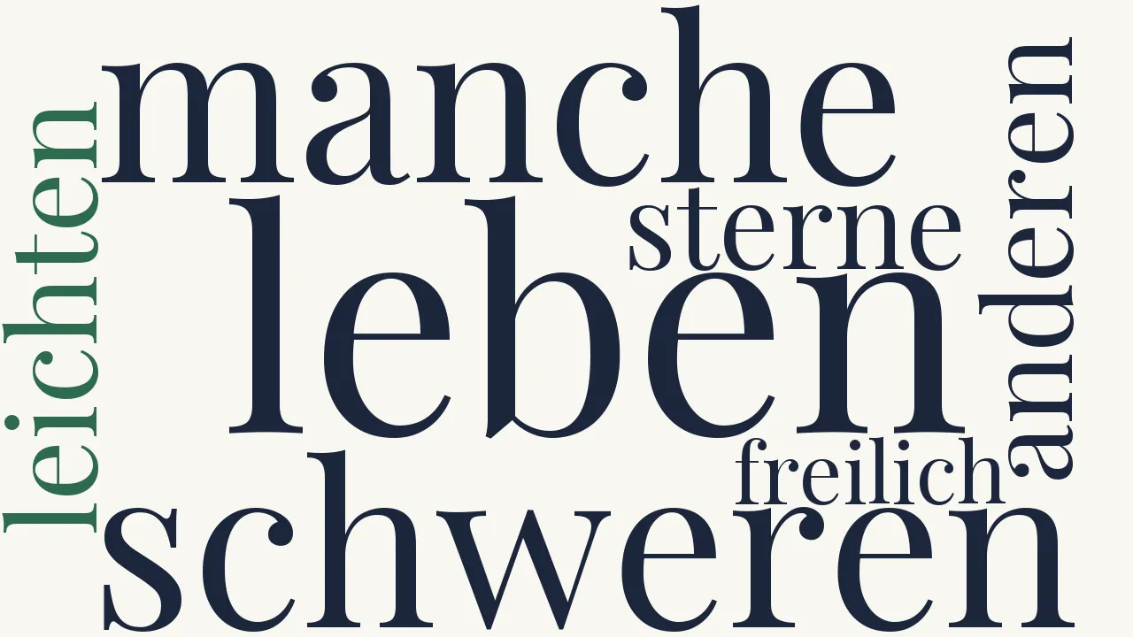 Wortwolke zu Manche freilich...