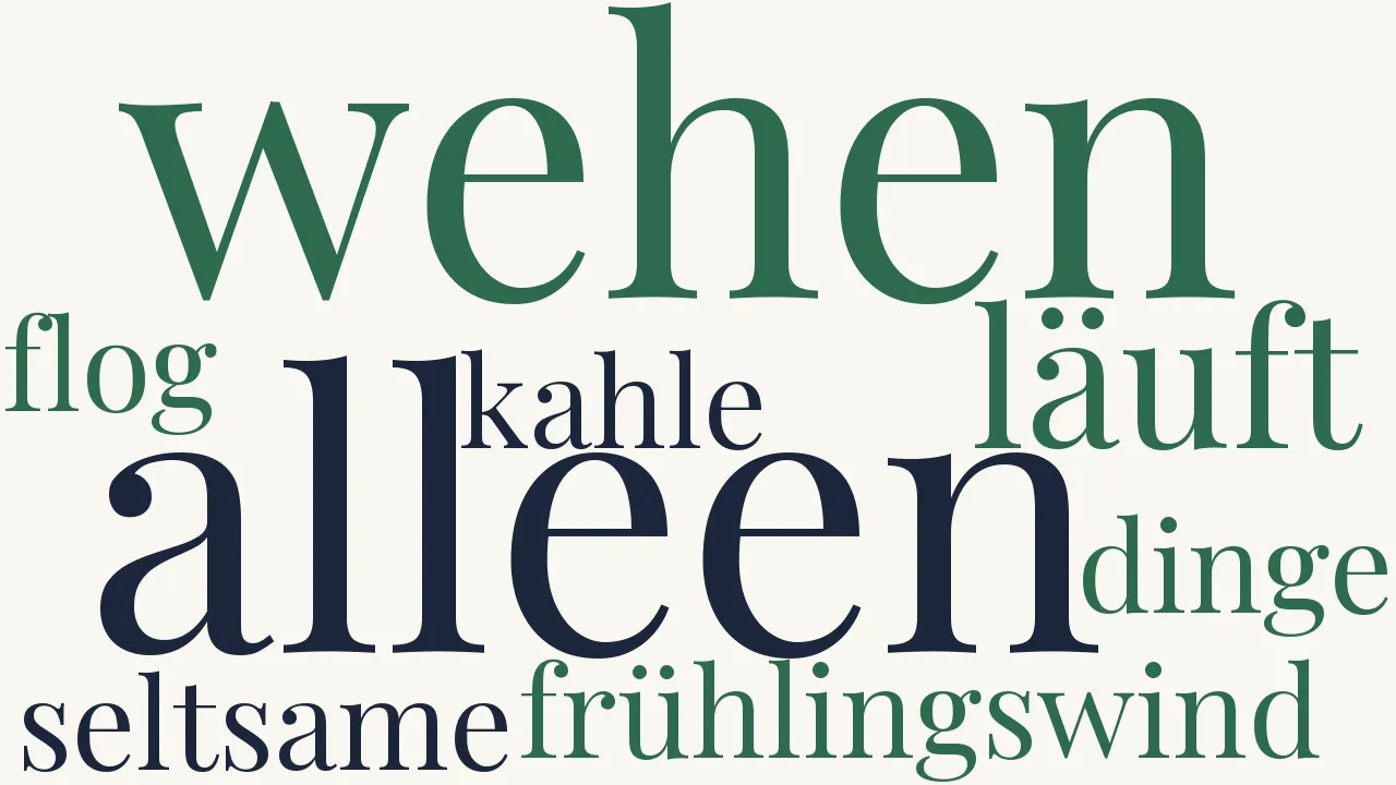 Wortwolke zu Vorfrühling