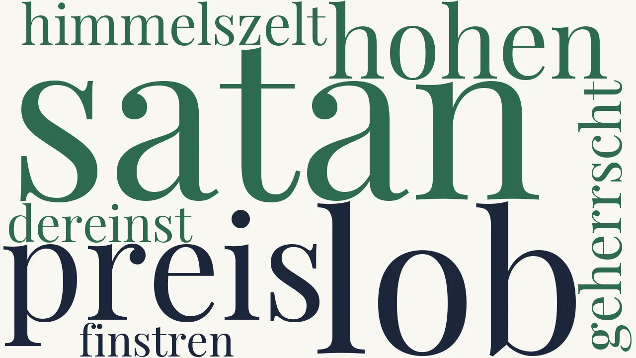 Wortwolke zu Bitte