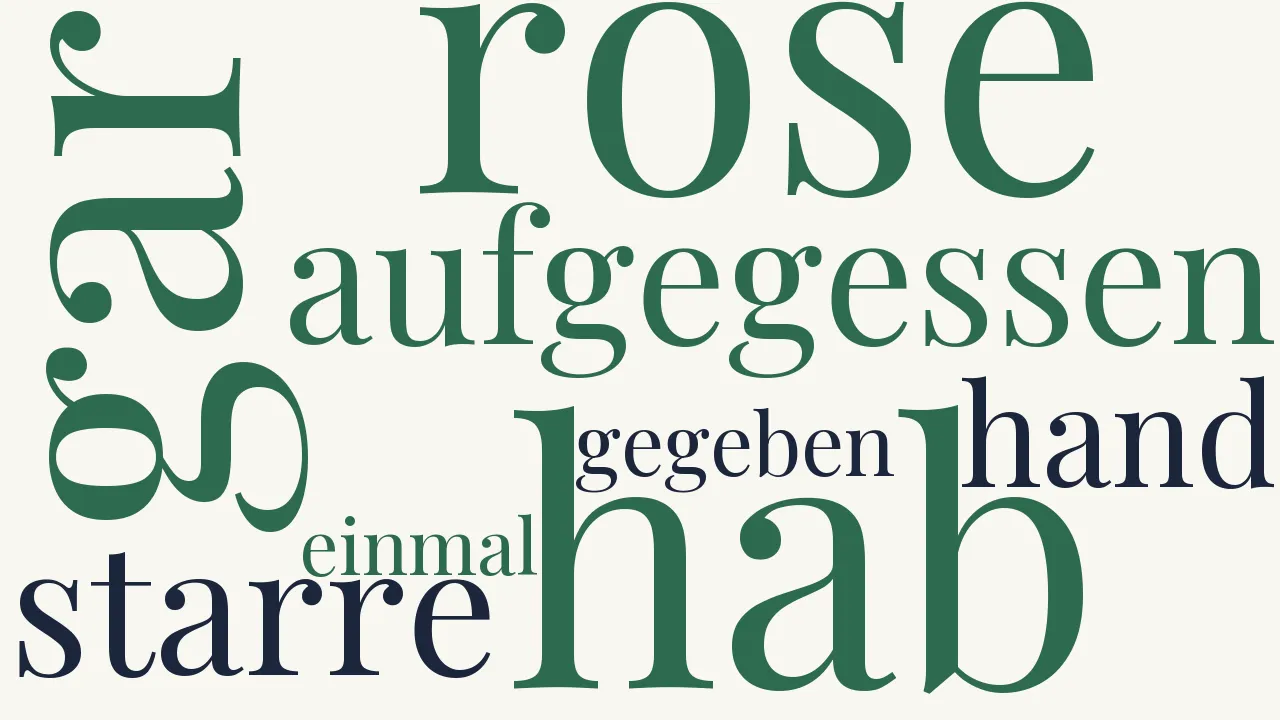 Wortwolke zu Da hab' ich gar die Rose