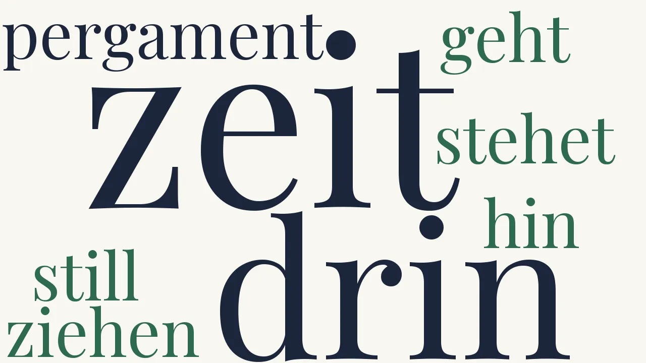 Wortwolke zu Die Zeit geht nicht
