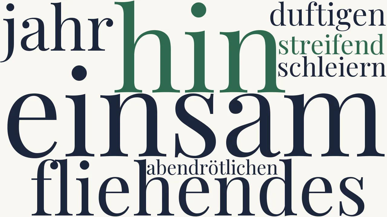 Wortwolke zu Stiller Augenblick