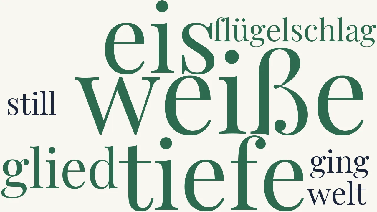 Wortwolke zu Winternacht